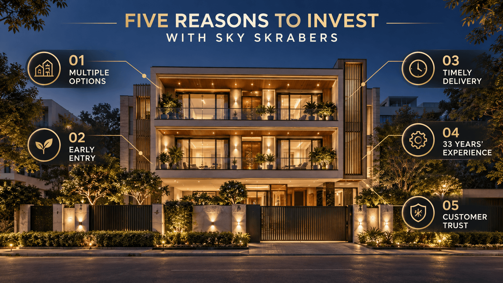 Five reasons to invest with Sky Skrabers surrounding a premium South Delhi builder-floor residence
